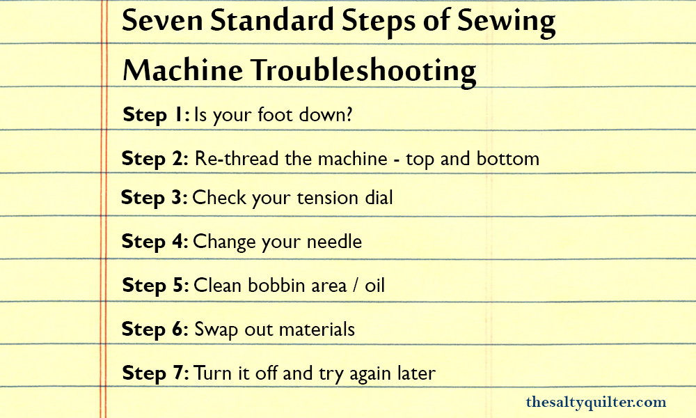 How to Re-thread a Sewing Machine in 4 Steps